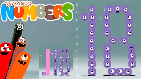  DragonBox Numbers! Uma Jornada Divertida Através da Matemática